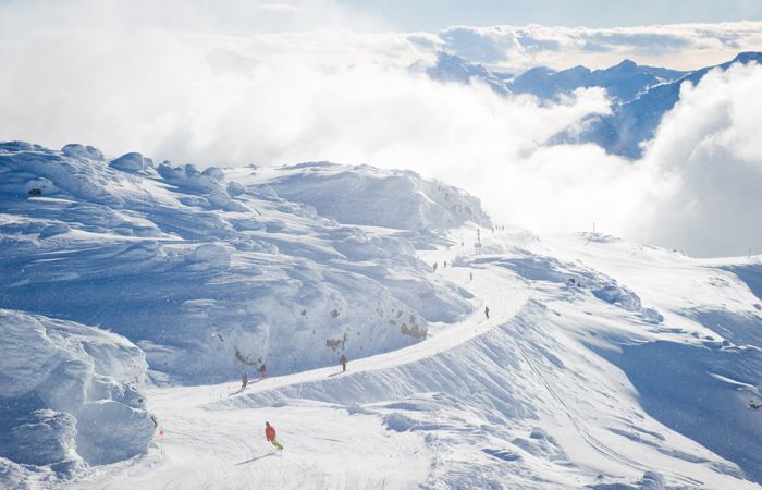 Best snow sure ski resorts