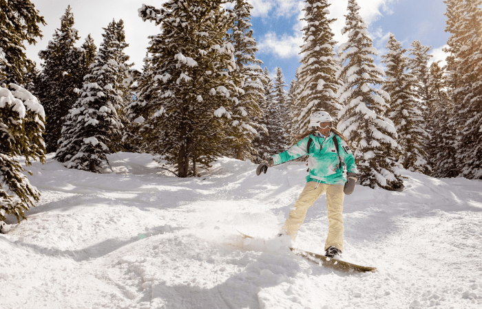 What to wear on your ski holiday